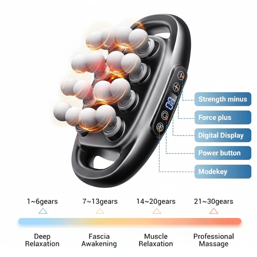 Theriva MassagePro 2.0